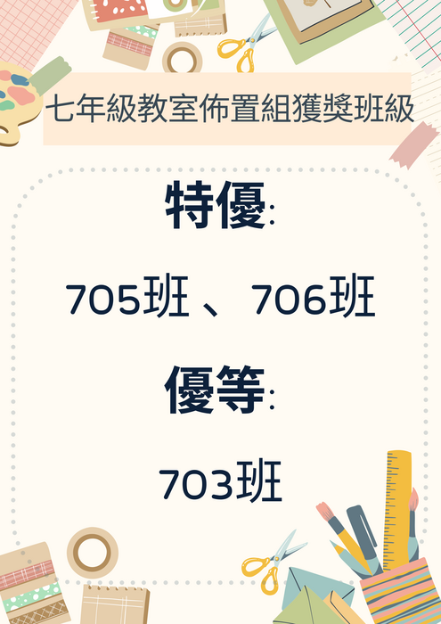 恭喜以上獲獎班級!也感謝導師們的辛苦指導圖片