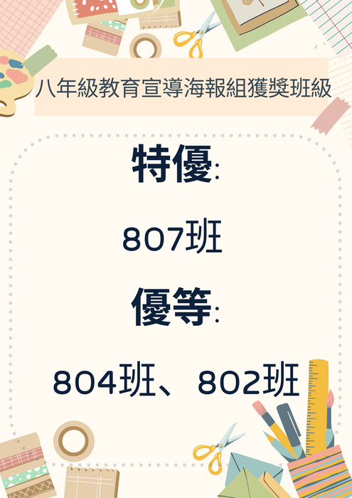 恭喜以上獲獎班級!也感謝導師們辛苦的指導!圖片
